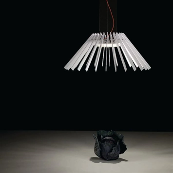 NOIDESIGN: lampade moderne per illuminare con stile